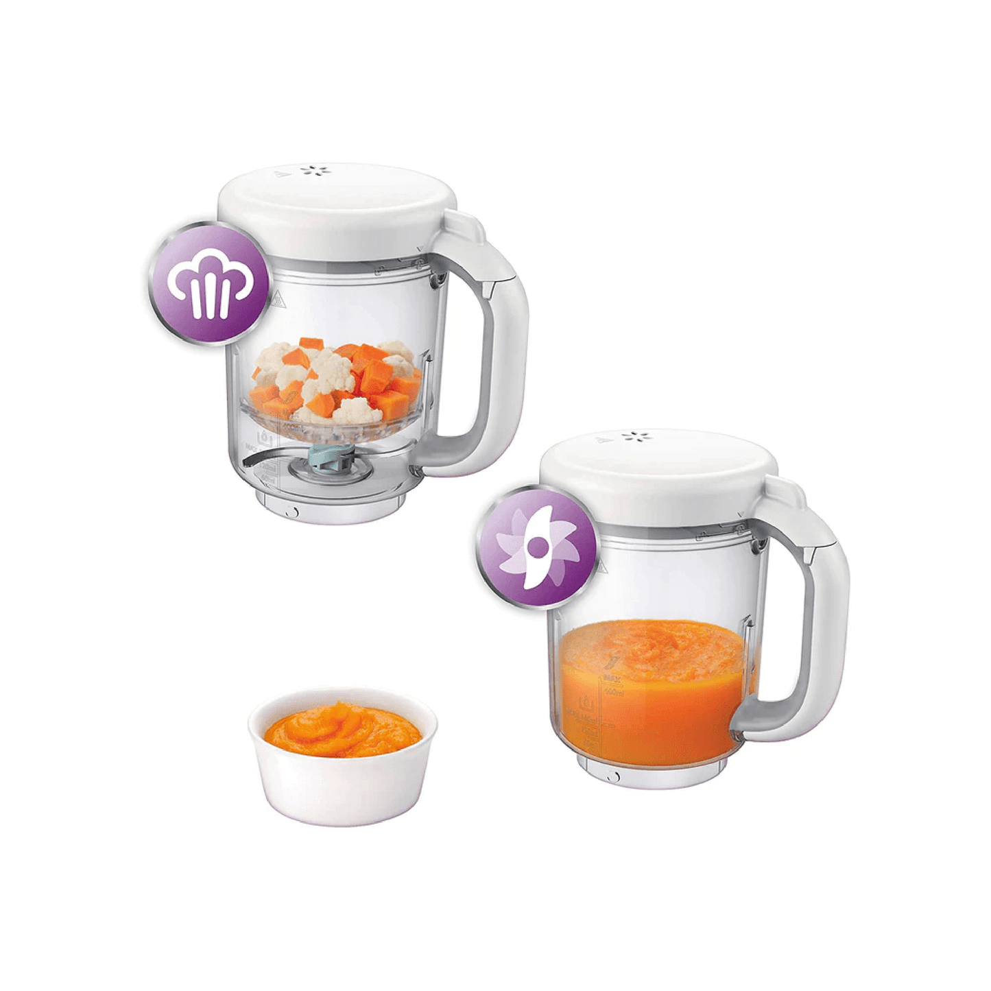 Philips Avent Baby Food Mixer
