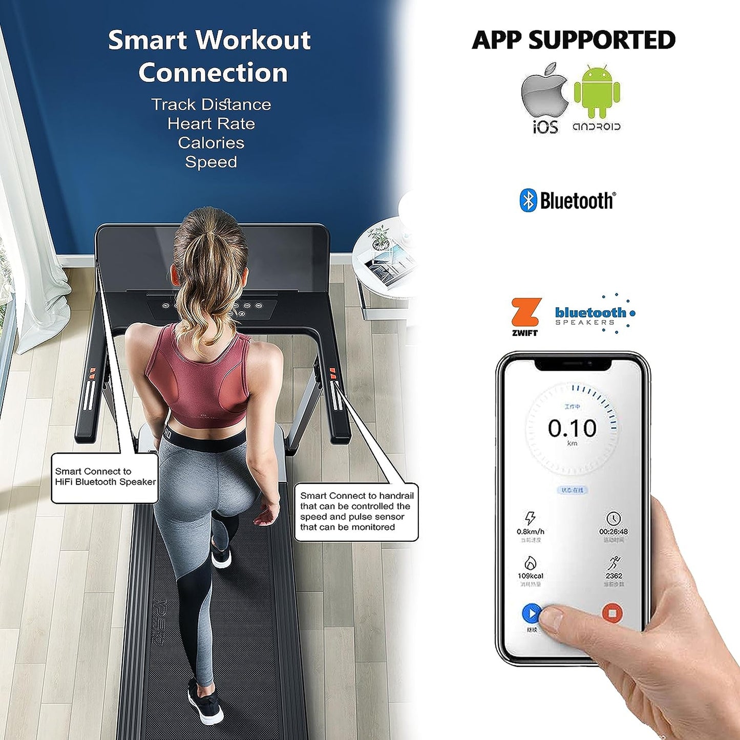 Sky Land Fitness 4.0HP Portable Compact Treadmill, EM-1286