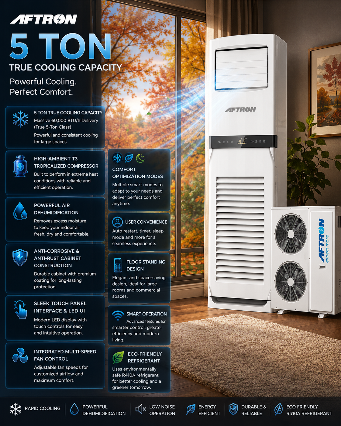 Aftron 5 Ton Floor Standing Air Conditioner - AFFSAC6026RC