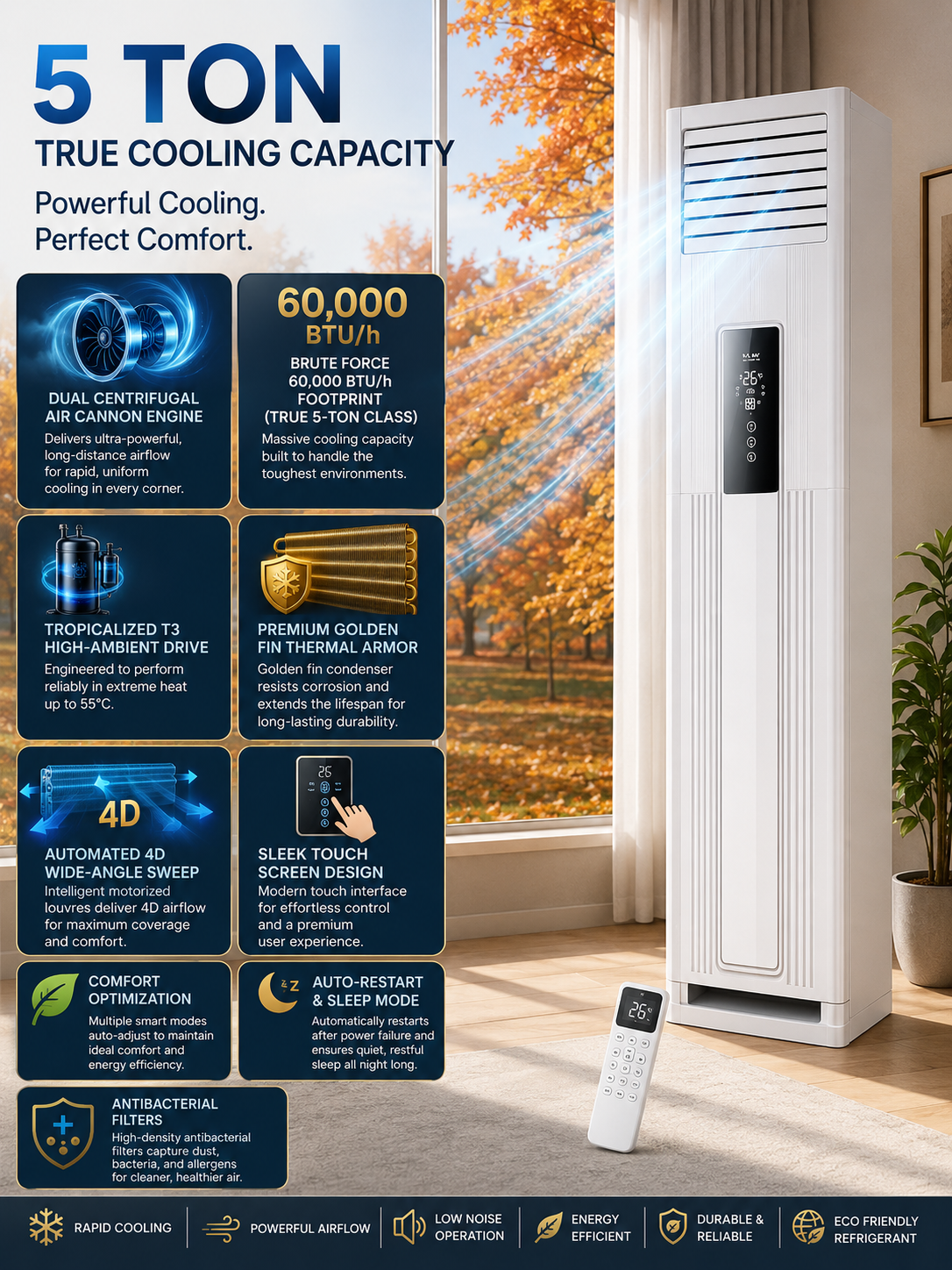 AUX 5 Ton Floor Standing Double Fan Air Conditioner - ATFH60A5R1-B6AE