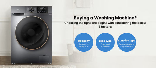Washing Machine Buying Guide : How to Choose the Right One for Your Home