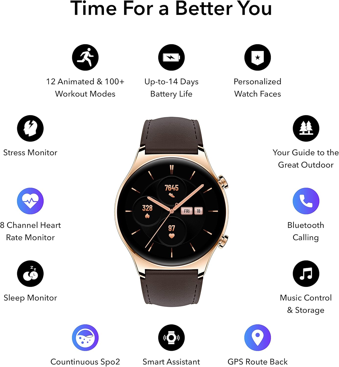 Honor Watch Smart Watch GS 3