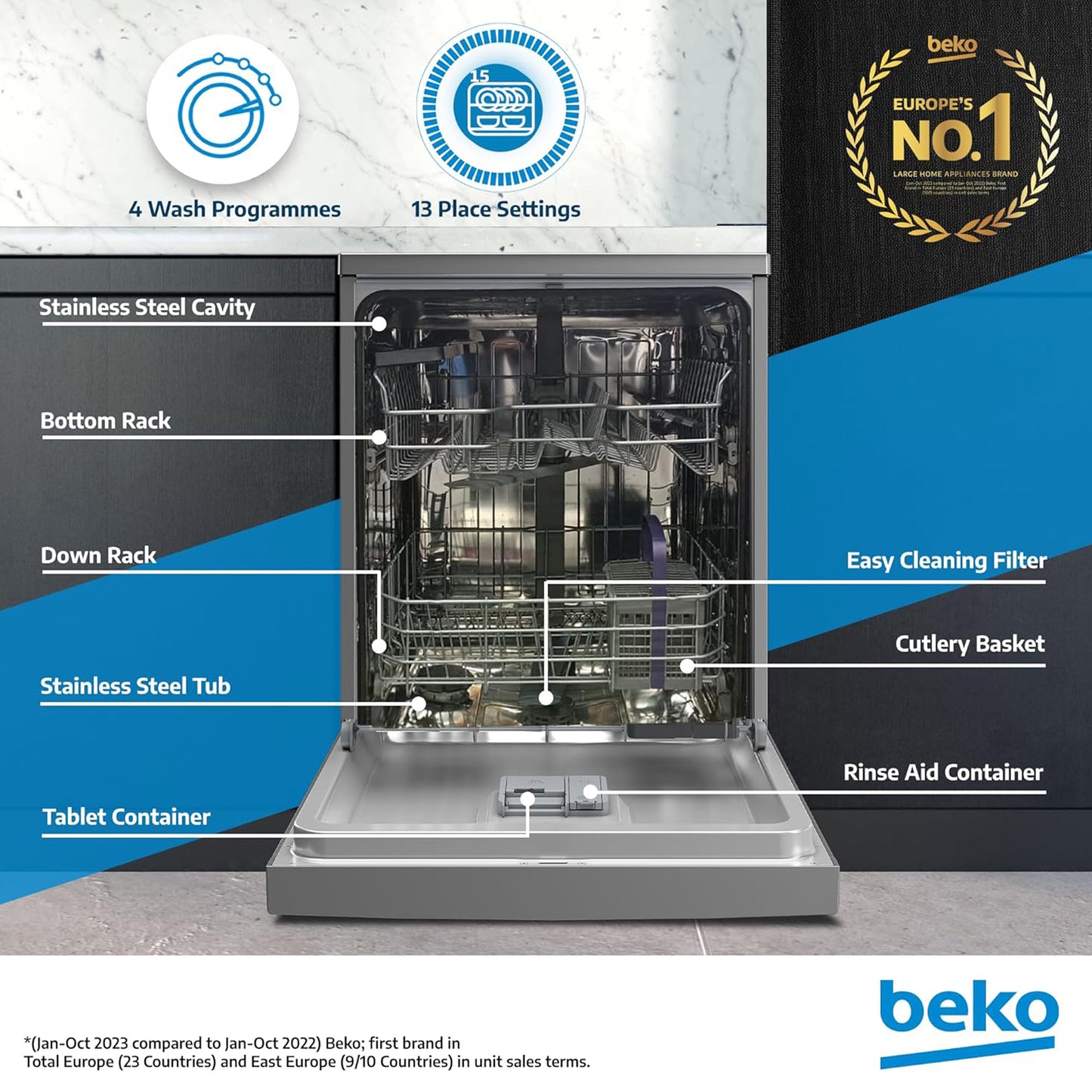 Beko 14 Place Free Standing Dishwasher, DVN04X20S