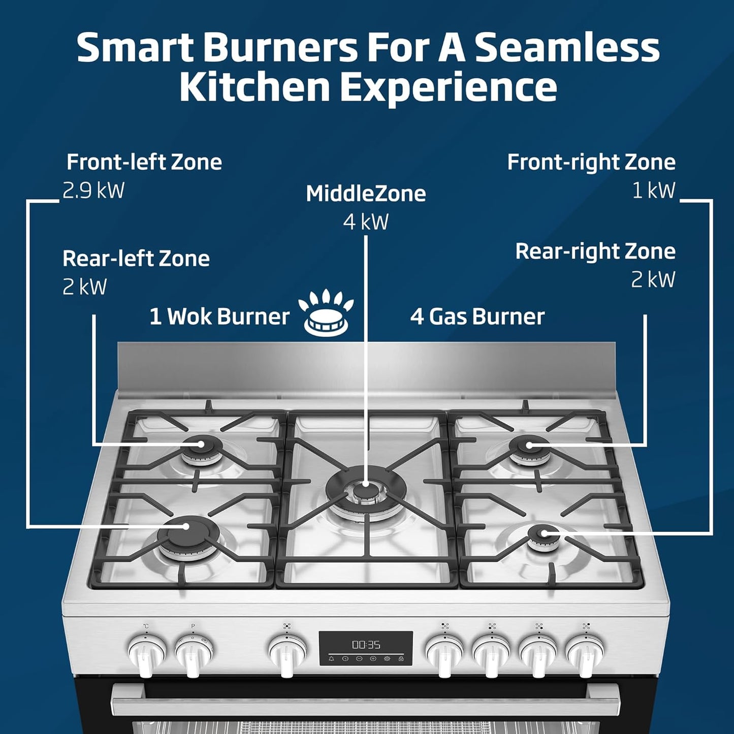 Beko 90X60 Cm 5 Burner Cooking Range, BGTW 11227 EXA