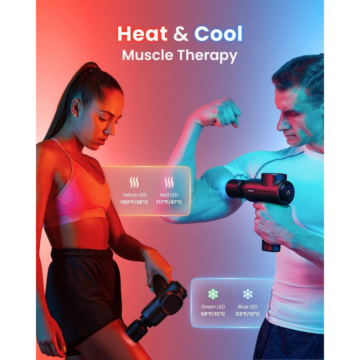RENPHO Active+ Thermal Massage Gun, R-C002SH