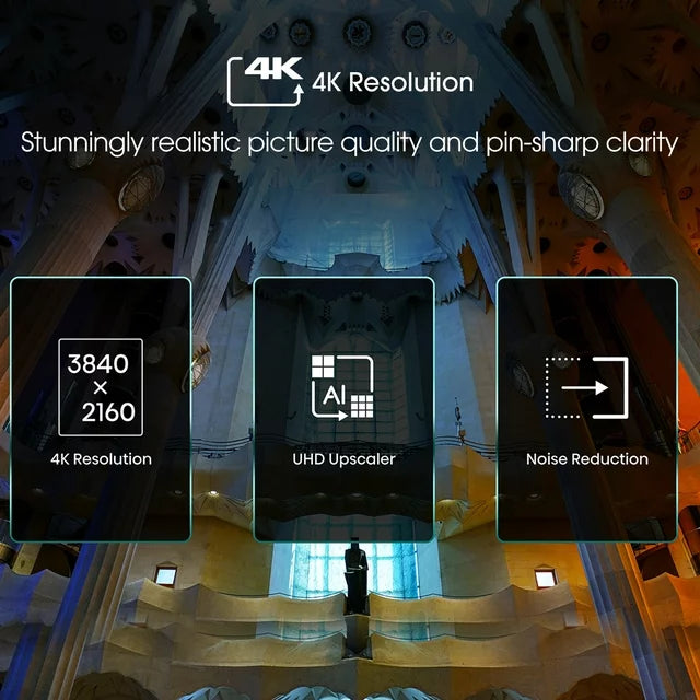Philips 65 inch Smart Roku TV - 4K