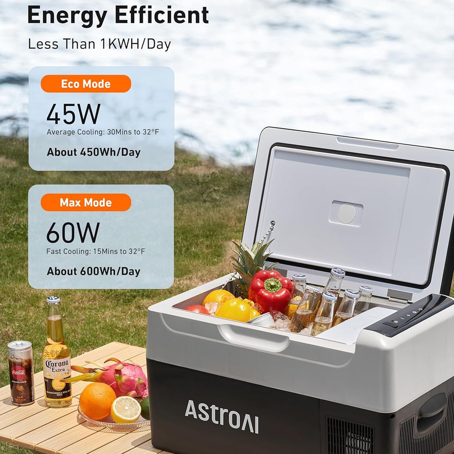 AstroAI 12 Volt Car Portable Refrigerator, G22