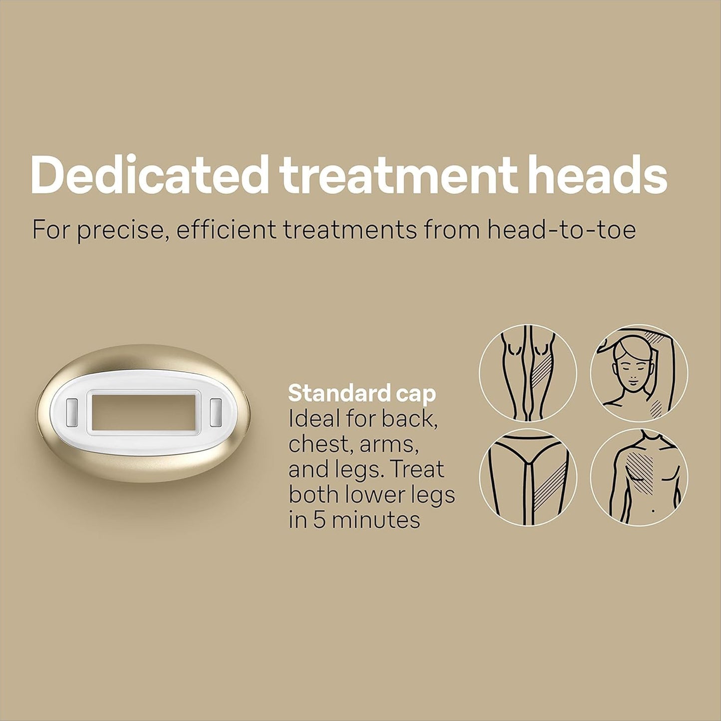 Braun Silk Expert Pro 5 IPL Permanent Visible Hair Removal