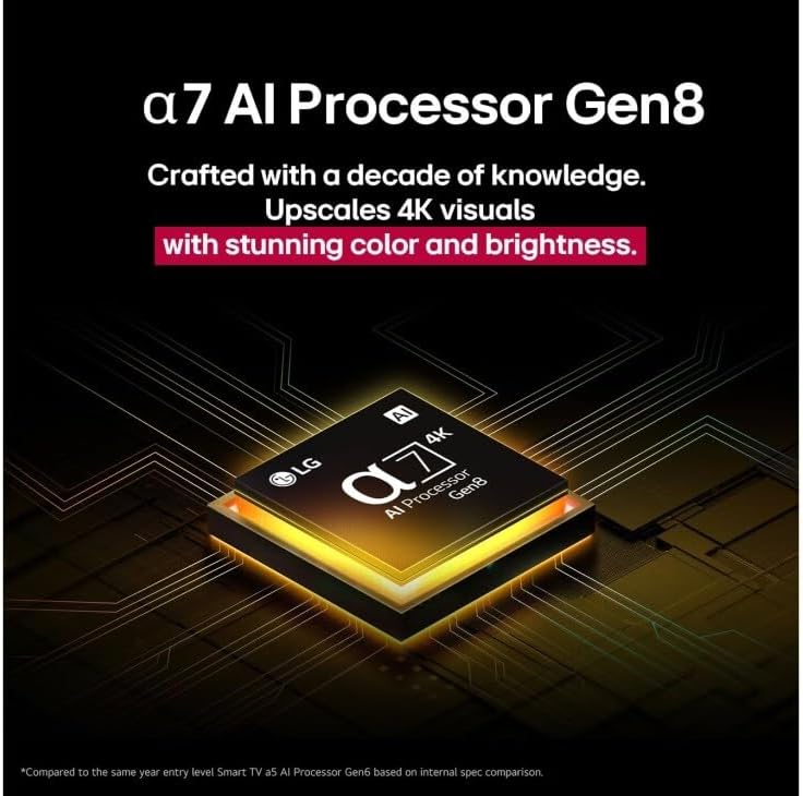 LG 75 inch Smart TV - 4K, 75UA85