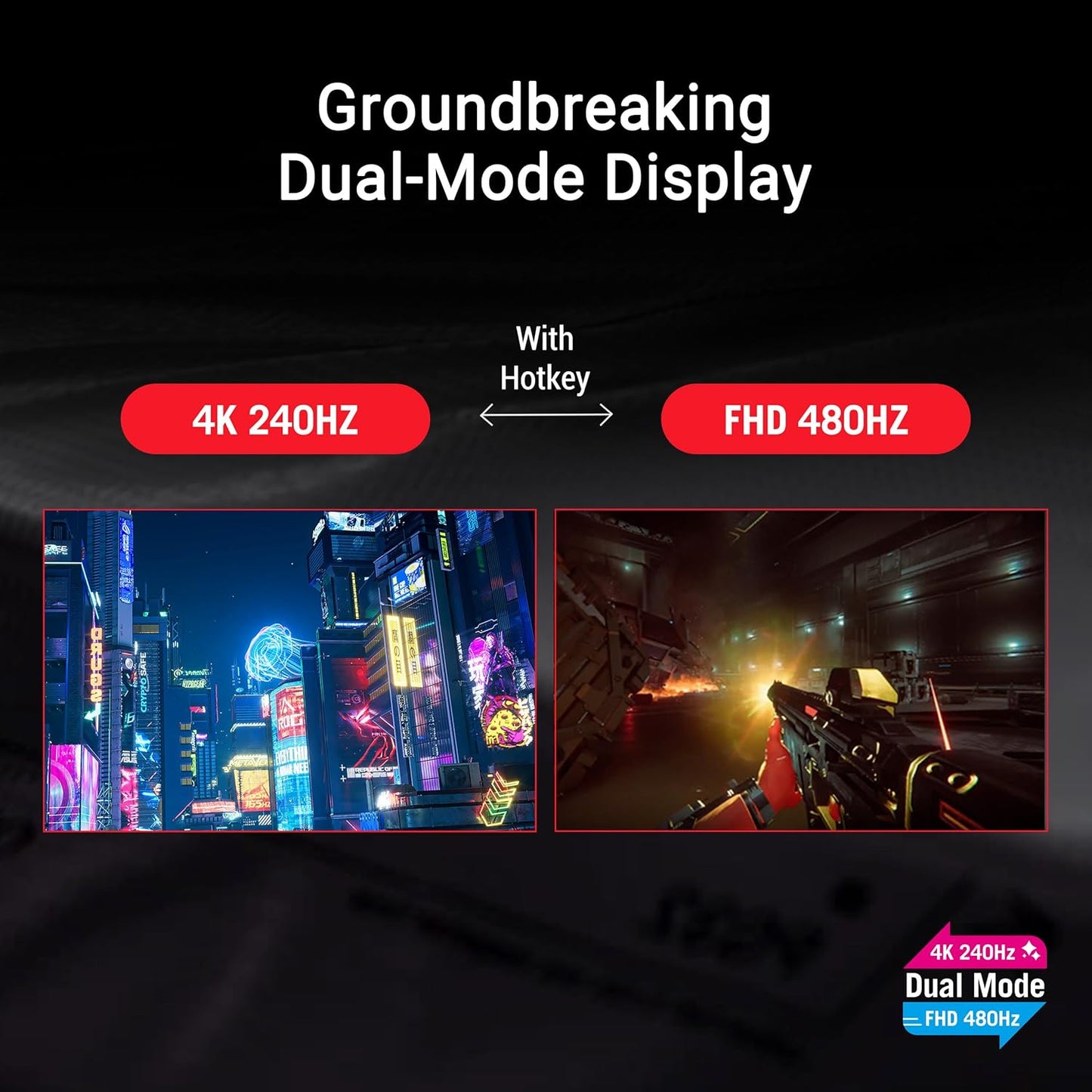 ASUS ROG Swift 32” 4K OLED Gaming Monitor - 240Hz, PG32UCDP