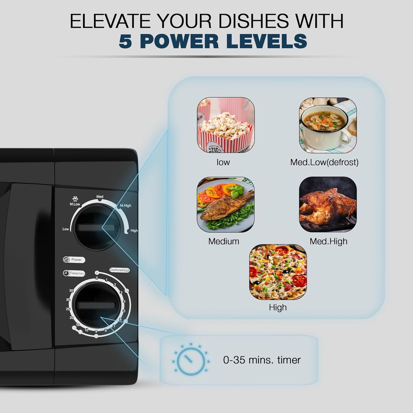 Nikai 20L Microwave Oven with Defrost Function, NMO616N1