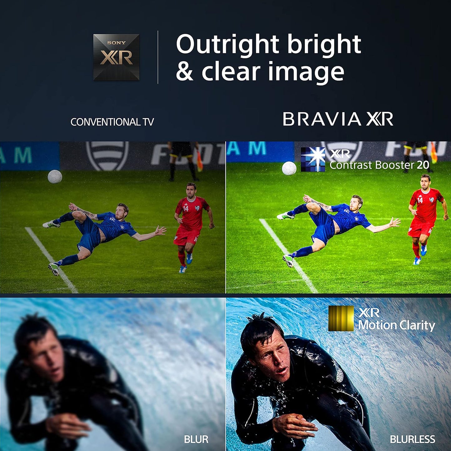 Sony 85 inch Android Mini LED TV - 4K - 120Hz, 85X95L