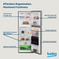 Beko 250L Top Mount Refrigerator, RDNT300XS