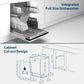 Beko 13 Place Built-in Dishwasher, DVN04X20S