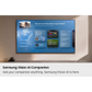 Samsung 100 inch Smart Neo QLED TV - 4K - 144Hz, 100QN80H