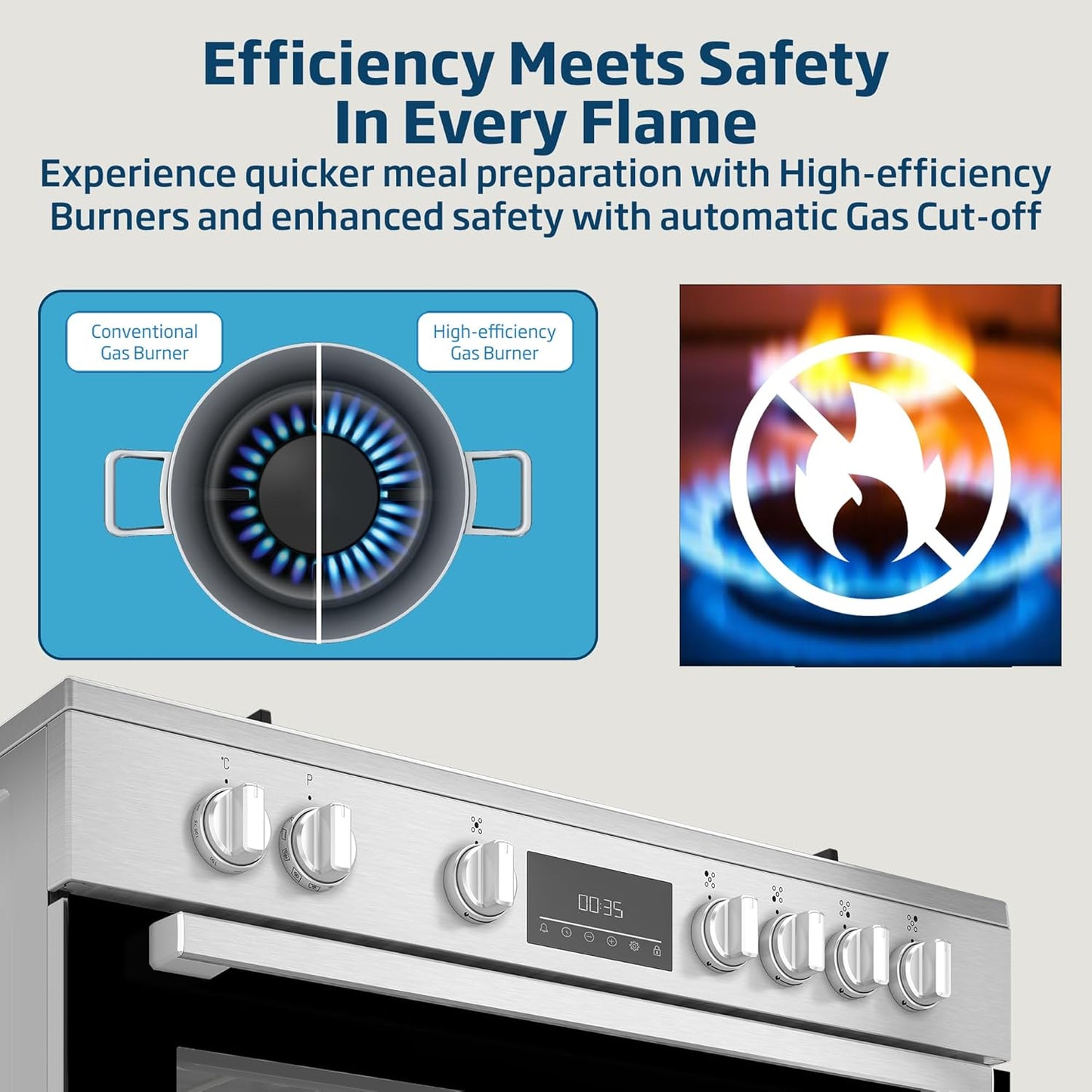 Beko 90X60 Cm 5 Burner Cooking Range, BGTW 11227 EXA