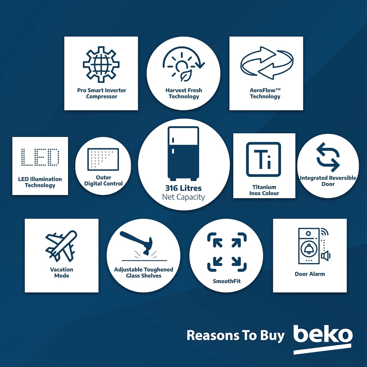 Beko 400L Double Door Refrigerator, RDNE400CS