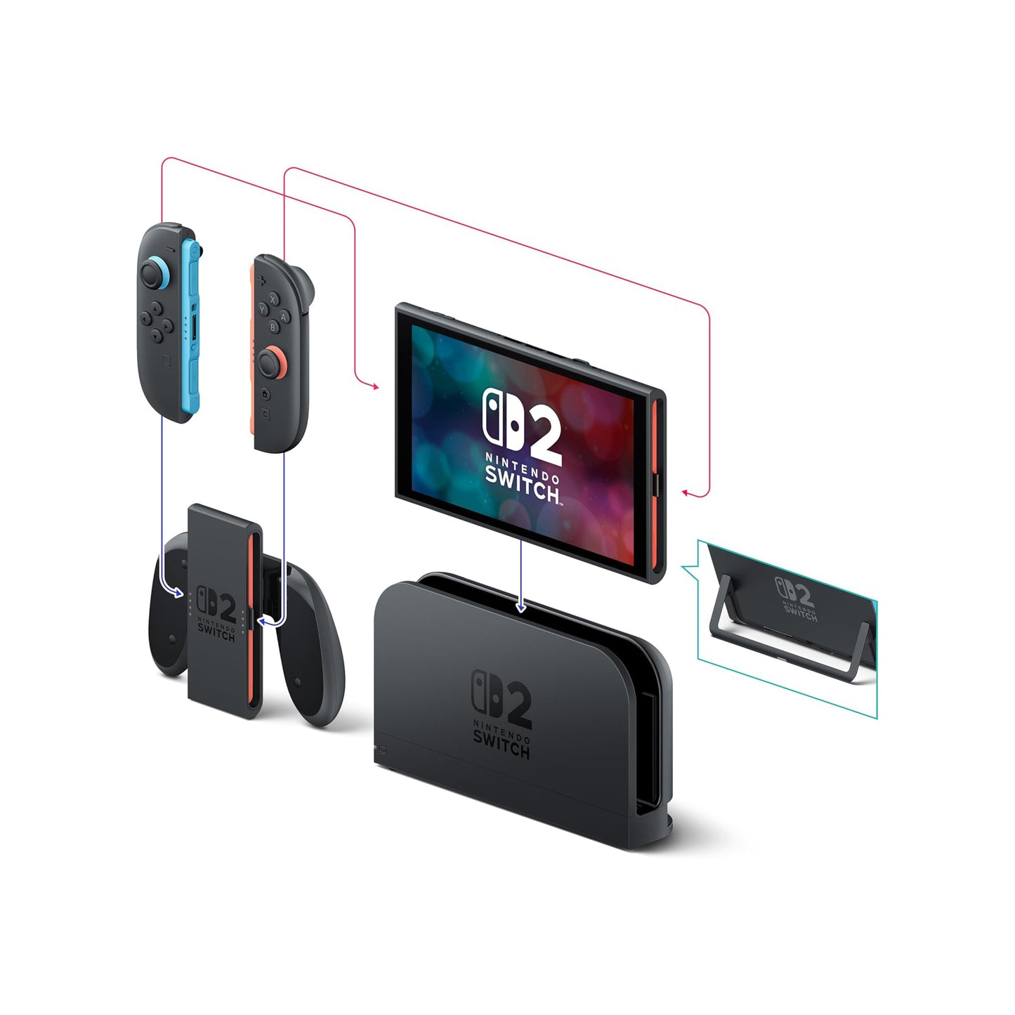 Nintendo Switch 2 Console