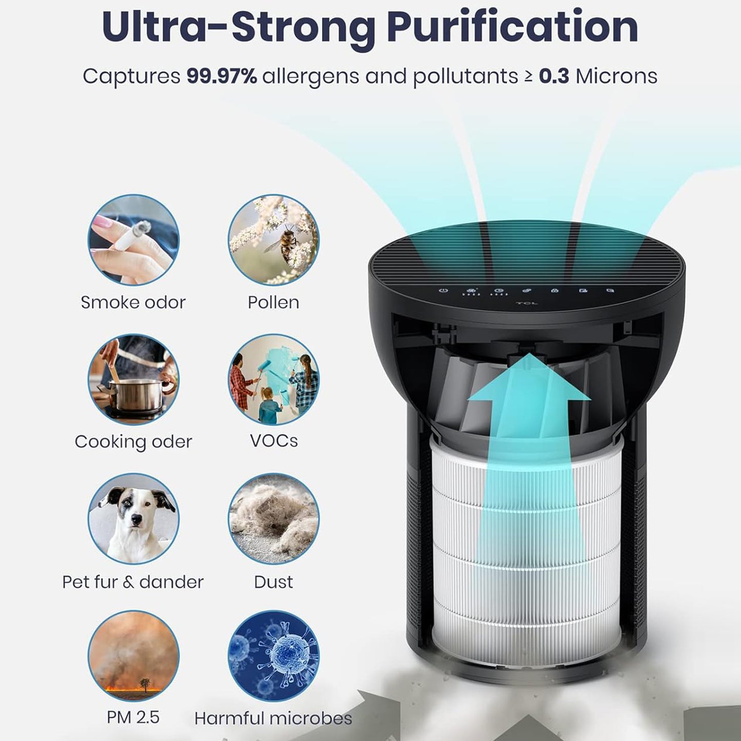 TCL Breeva A2 Smart Air Purifier with 4-Stage Clean, A2