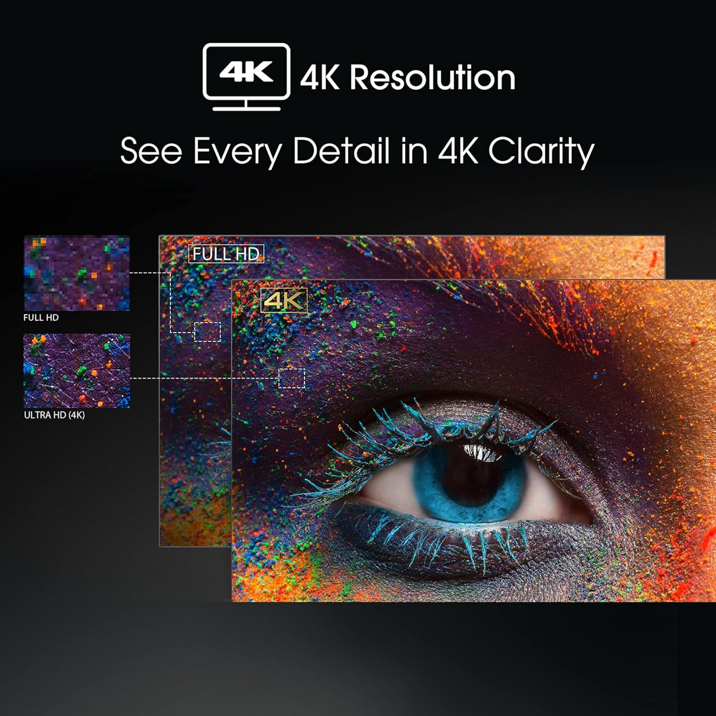 Hisense 55 inch Smart QLED TV - 4K, 55E7