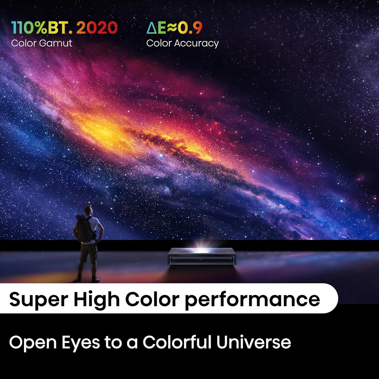 Hisense 80"-150" Triple Laser Ultra Short Throw Projector, PX3-PRO