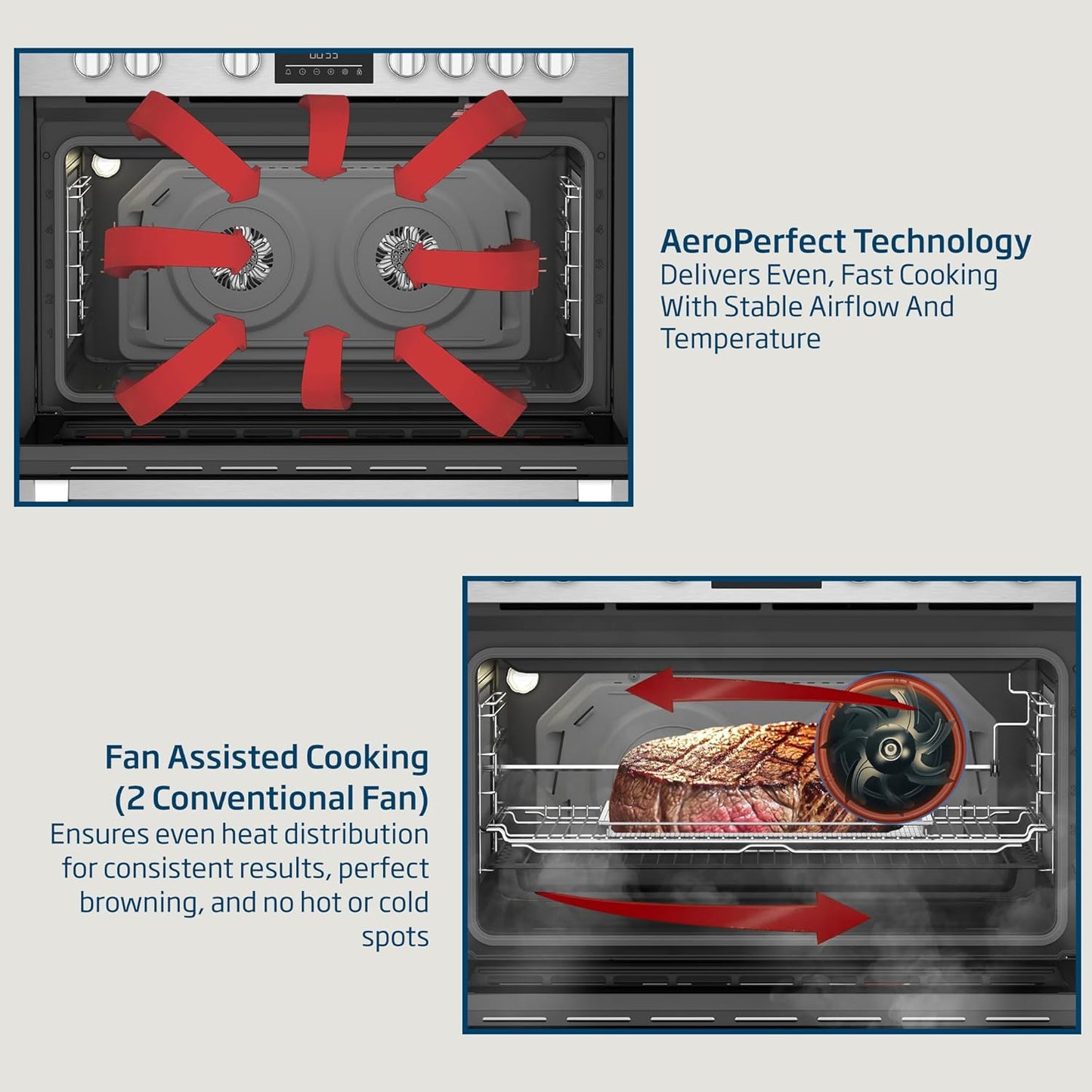 Beko 90X60 Cm 5 Burner Cooking Range, BGTW 11227 EXA