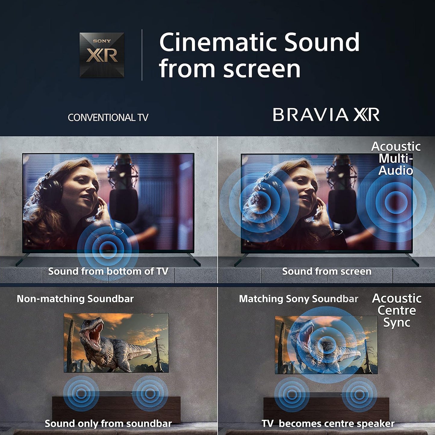 Sony 85 inch Android Mini LED TV - 4K - 120Hz, 85X95L