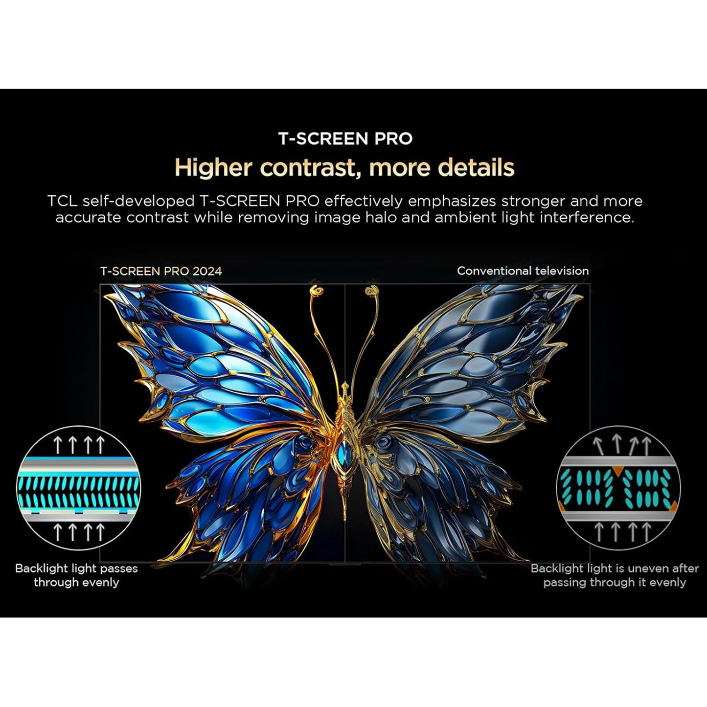 TCL 55 inch Android Smart QLED TV - 4K, 55C715