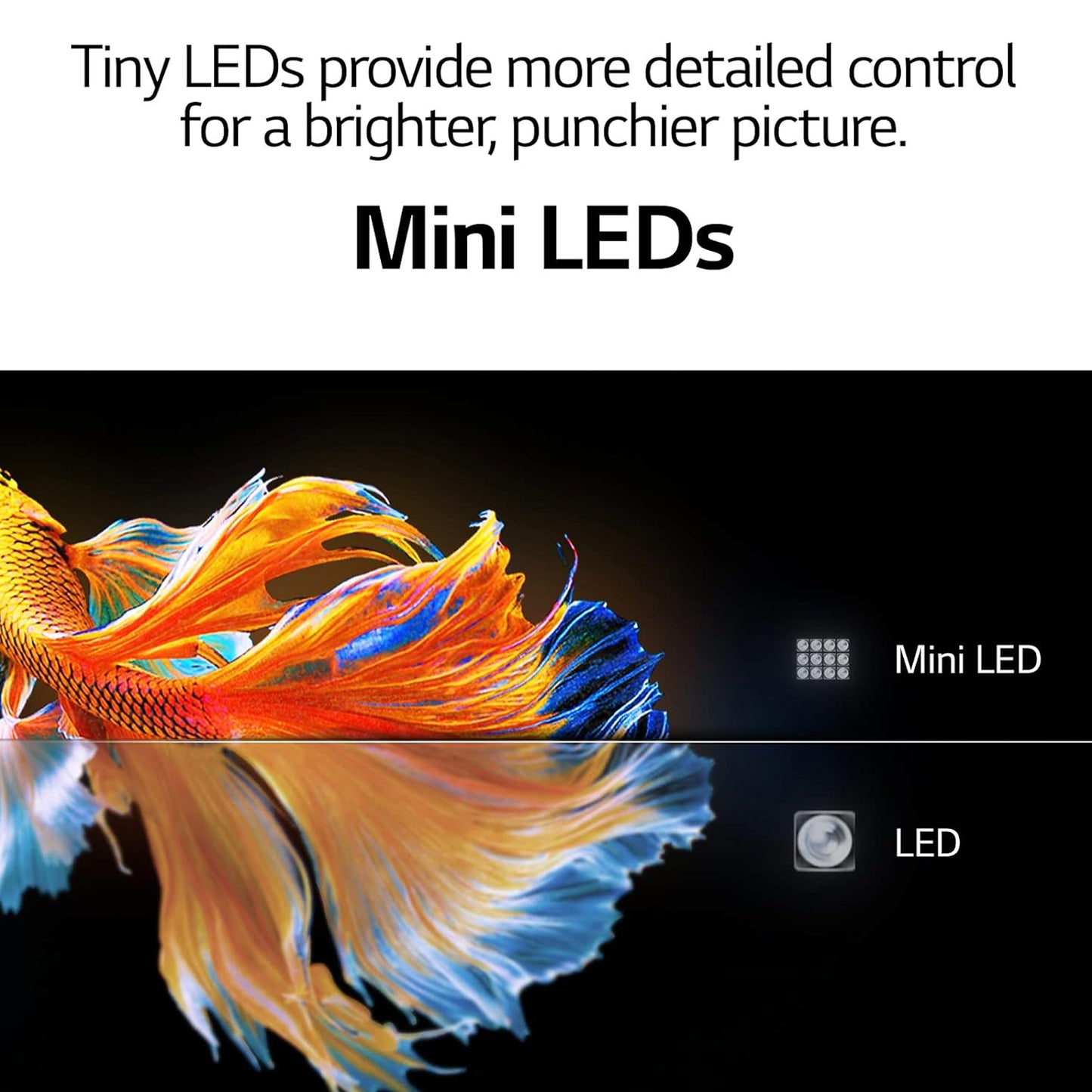 LG 75 inch Smart QNED TV - 8K, 75QNED99