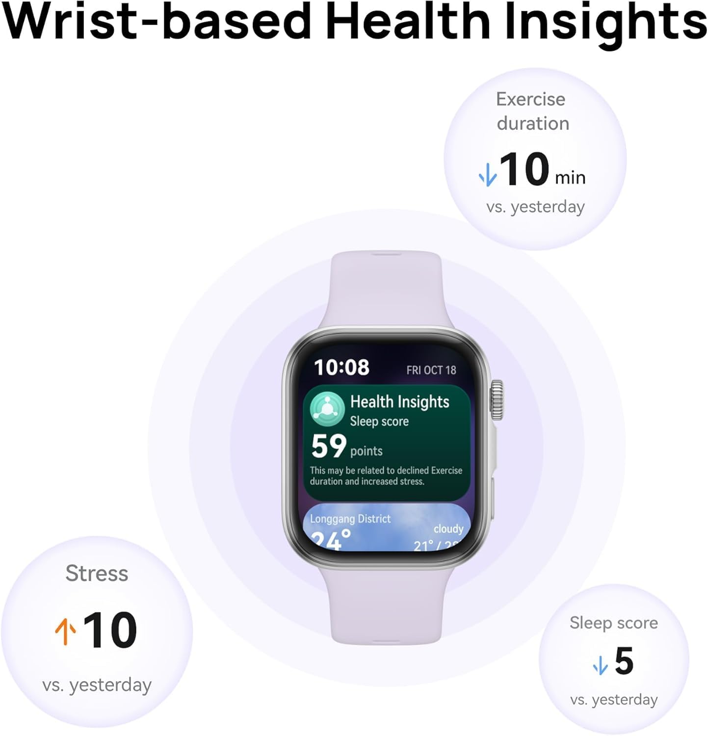 Huawei Fit 4 Smart Watch - Black