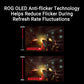 ASUS ROG Swift 32” 4K OLED Gaming Monitor - 240Hz, PG32UCDP