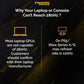 Twisted Minds 27 inch Supreme Series IPS Monitor - 280Hz, TM27FHD28IPS