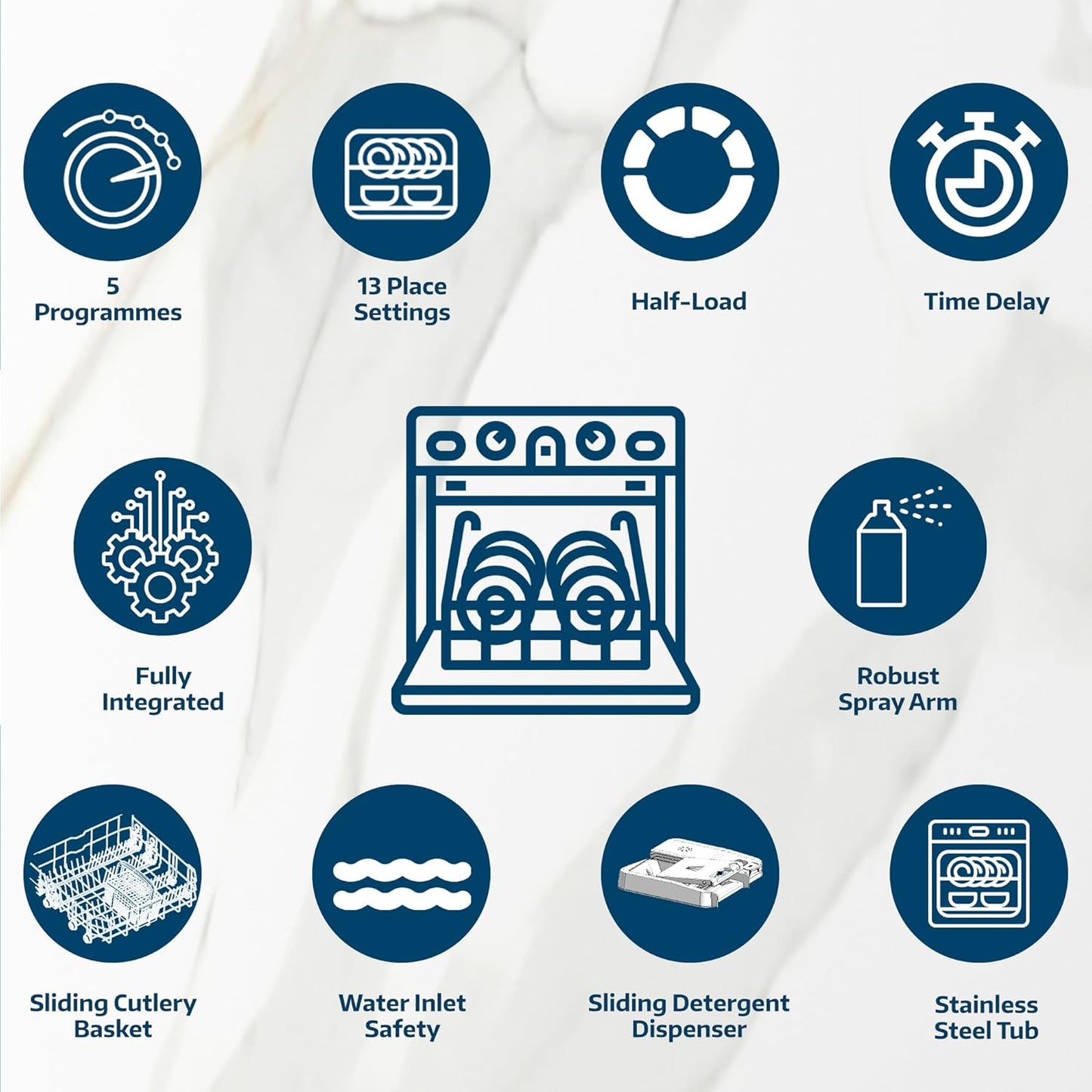 Beko 13 Place Fully Integrated Built-in Dishwasher, BDIN153E3