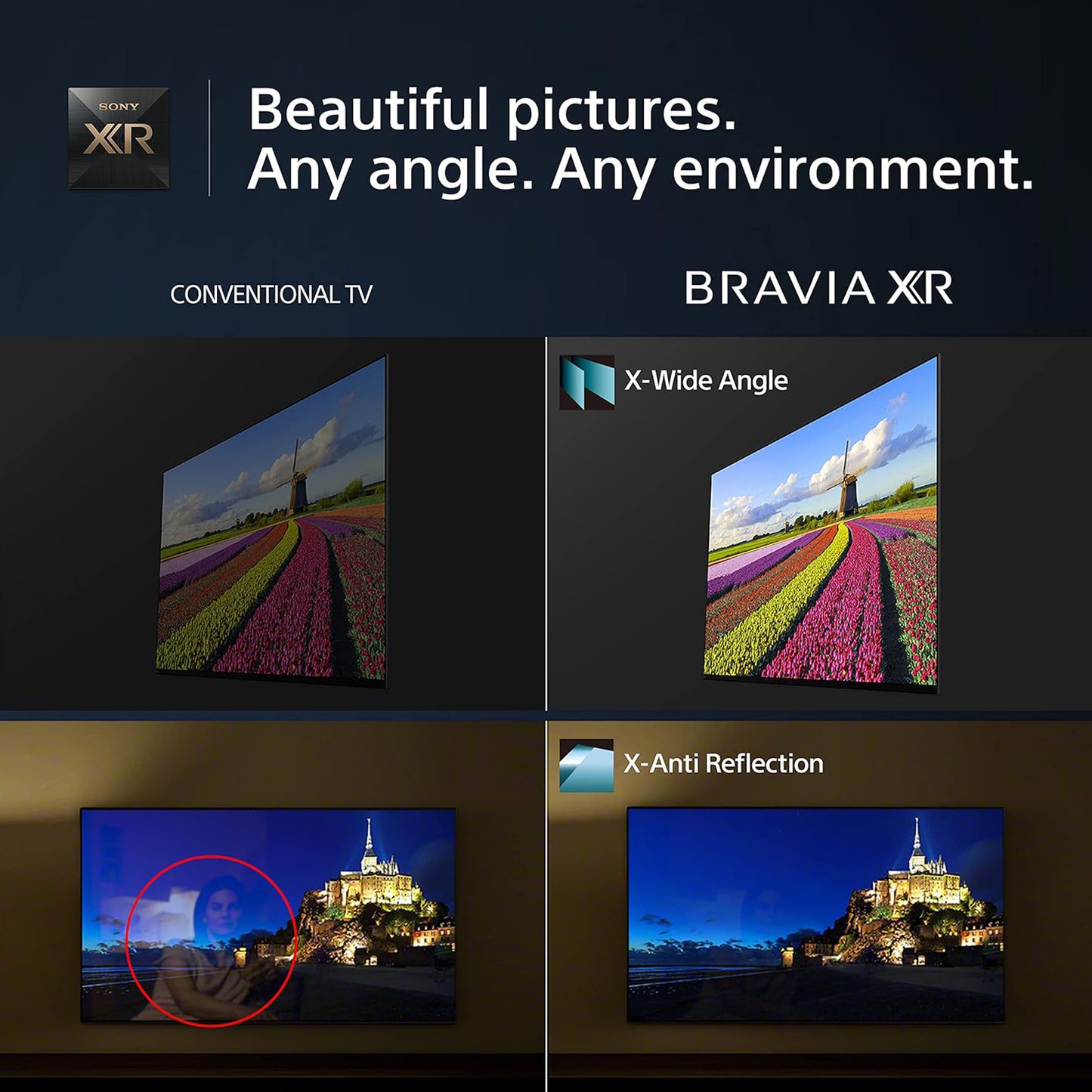 Sony 85 inch Android Mini LED TV - 4K - 120Hz, 85X95L