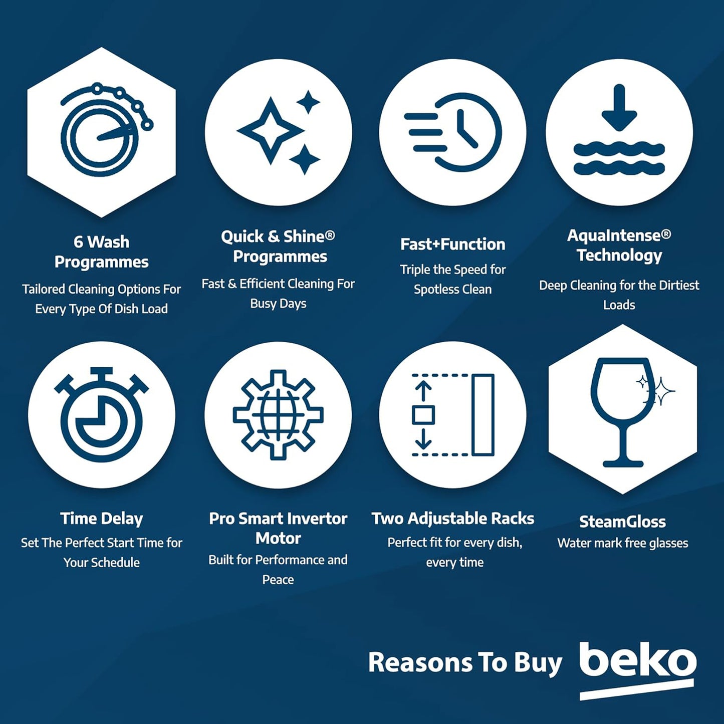 Beko 14 Place Free Standing Dishwasher, BDFN36422SQ