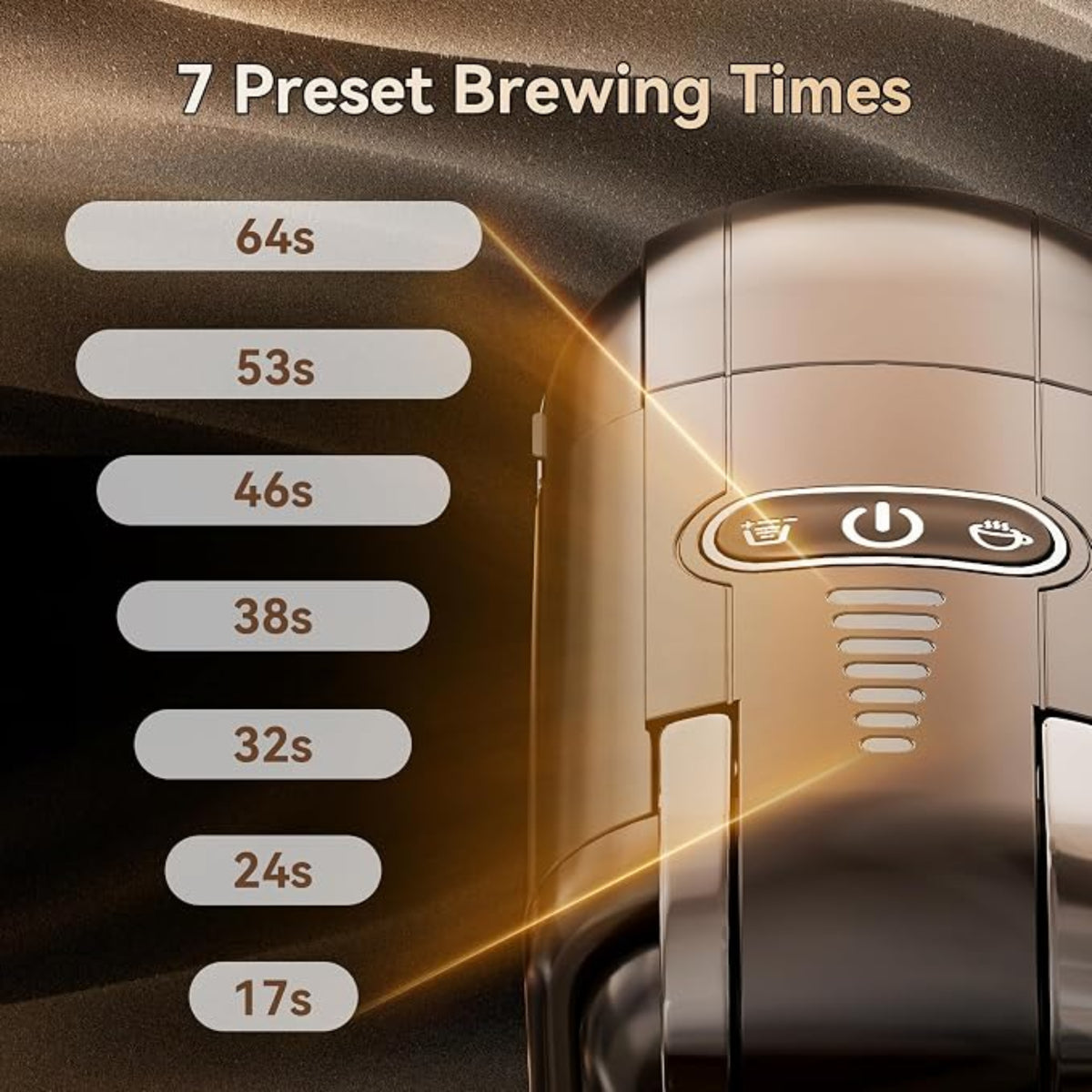 HiBREW 5 in 1 Multiple Capsule Coffee Machine 20Bar, H2B