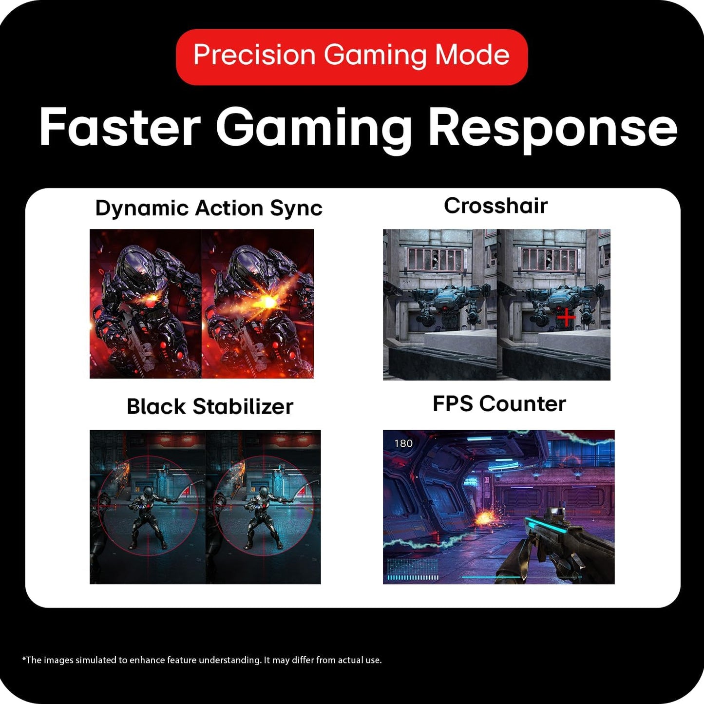 LG 27 inch Ultragear FHD IPS Gaming Monitor - 180Hz, 27GS65F
