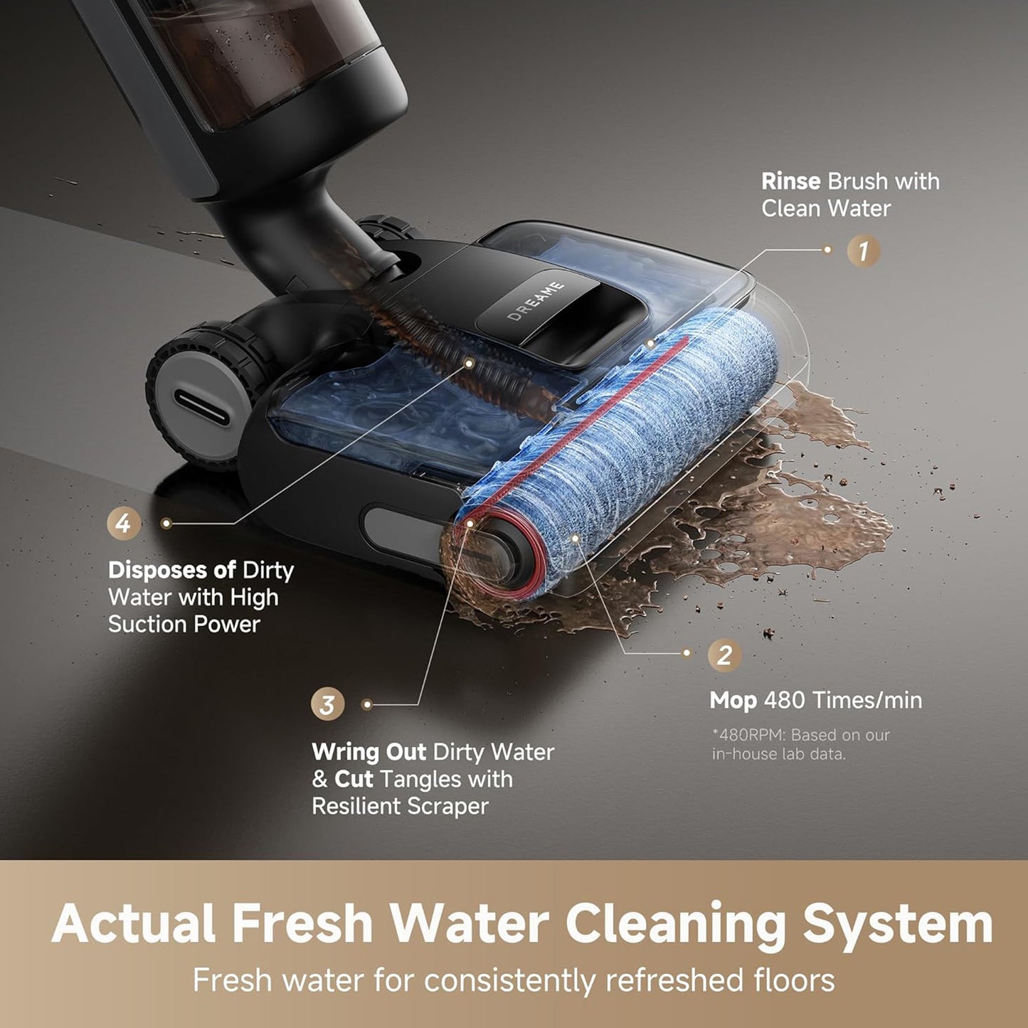 Dreame H15 Pro Wet & Dry Vacuum Cleaner, H15 PRO