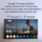 Sony 55 inch Bravia 2 Android Smart TV - 4K, 55S20