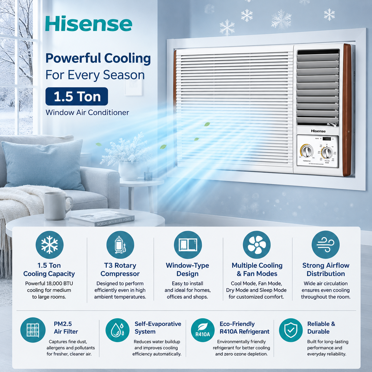 Hisense 1.5 Ton Rotary Window Air Conditioner, AW18CT4SPAR01B
