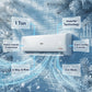 AUX 1 Ton Inverter Split Air Conditioner - ATW12A2DI-1AE