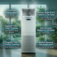 WestPoint 3 Ton Floor Standing  Air Conditioner  - WAM-3621LTYA