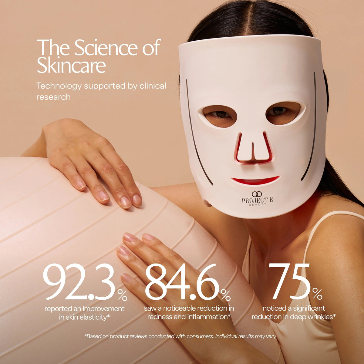 Project E Beauty LumaLux Face Pro LED Mask - PE748